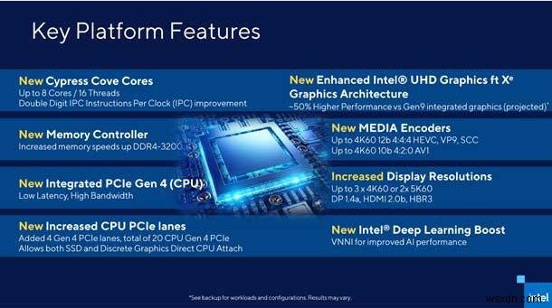 AMD 대 Intel CPU:2021년에는 어느 것이 가장 좋을까요? 