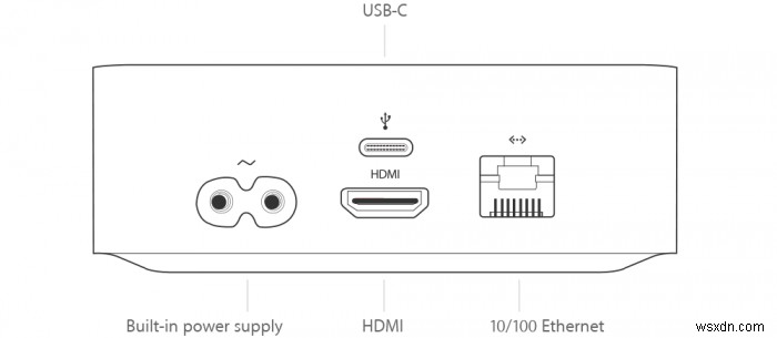 Apple TV 모델을 식별하는 방법