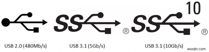 우수한 USB-C 허브가 없는 이유는 무엇입니까?