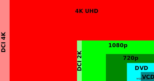 2017년에 4K 노트북을 구입해야 합니까?