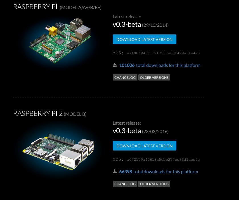 RuneAudio를 사용하여 Raspberry Pi를 Hi-Fi 시스템으로 전환 