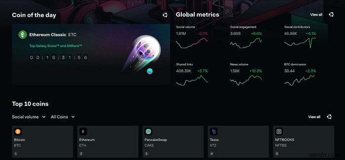 최고의 Crypto Screener 웹사이트 5곳 