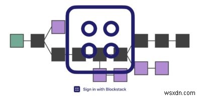 Blockstack은 즐겨찾는 앱의 분산된 비공개 버전을 제공합니다.