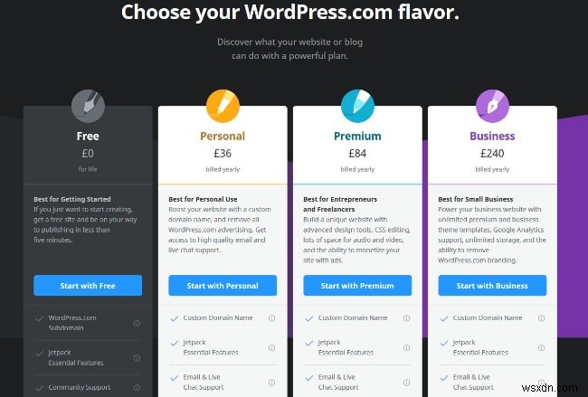 WordPress.com 대 WordPress.org:차이점은 무엇이며 어떤 것을 사용해야 합니까?