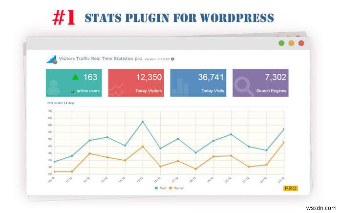 웹사이트 측정을 위한 최고의 WordPress 통계 플러그인 6가지 