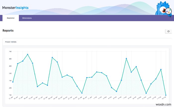 웹사이트 측정을 위한 최고의 WordPress 통계 플러그인 6가지 