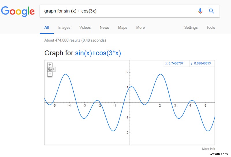 시도해보고 싶은 잘 알려지지 않은 Google 도구 6가지 