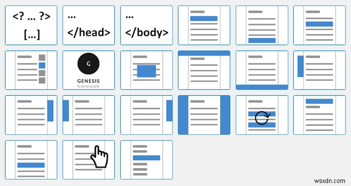 사용해야 할 최고의 WordPress 광고 플러그인 7가지 