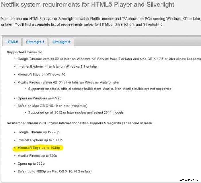 다른 브라우저에서는 사용할 수 없는 Microsoft Edge의 유용한 기능