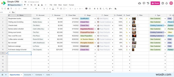 프리랜서 및 크리에이티브를 위한 최고의 올인원 CRM 소프트웨어 