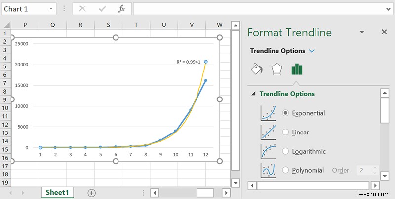 Microsoft Excel에서 추세선을 삽입하는 방법 