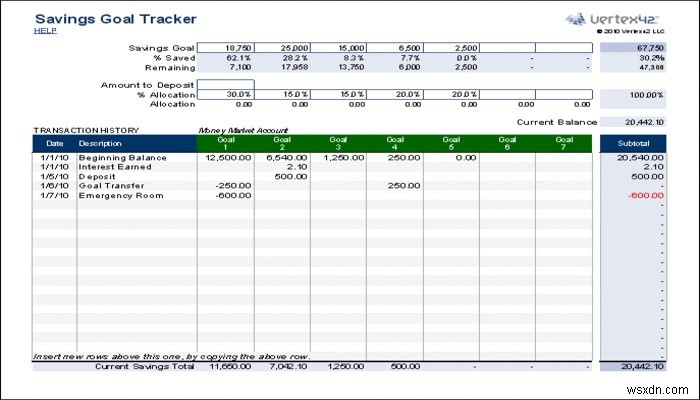 예산 관리에 도움이 되는 7가지 무료 Excel 템플릿 