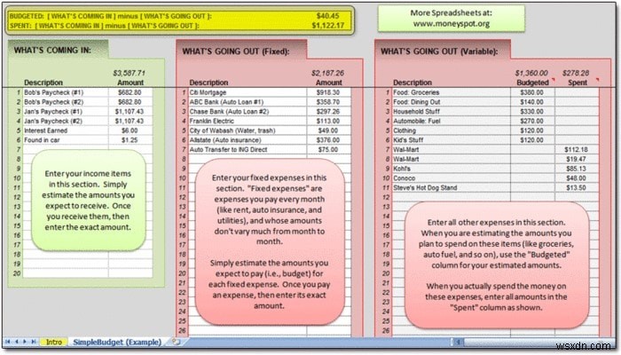 예산 관리에 도움이 되는 7가지 무료 Excel 템플릿 