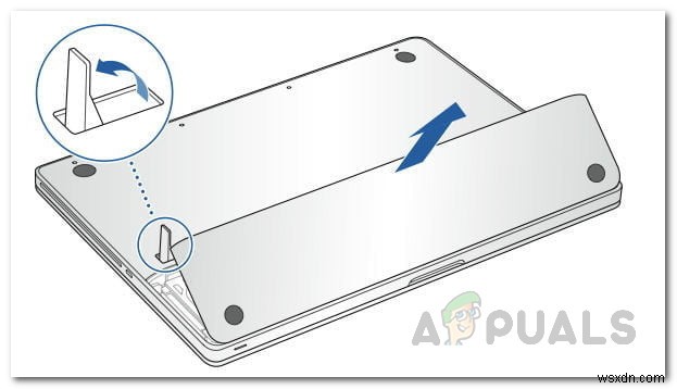 Mac 설정 시 Mac이 멈추는 문제를 해결하는 방법