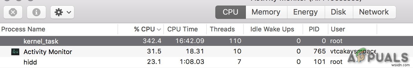 kernel_task란 무엇이며 내 Mac에서 실행되는 이유는 무엇입니까? 