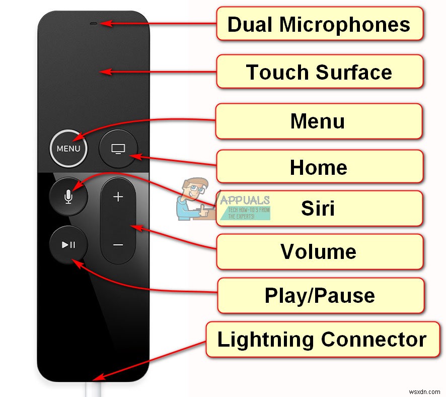 수정:Apple TV 리모컨이 작동하지 않음 