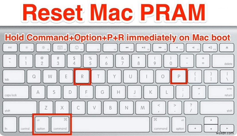 물음표가 있는 Mac Flashing 폴더를 수정하는 방법