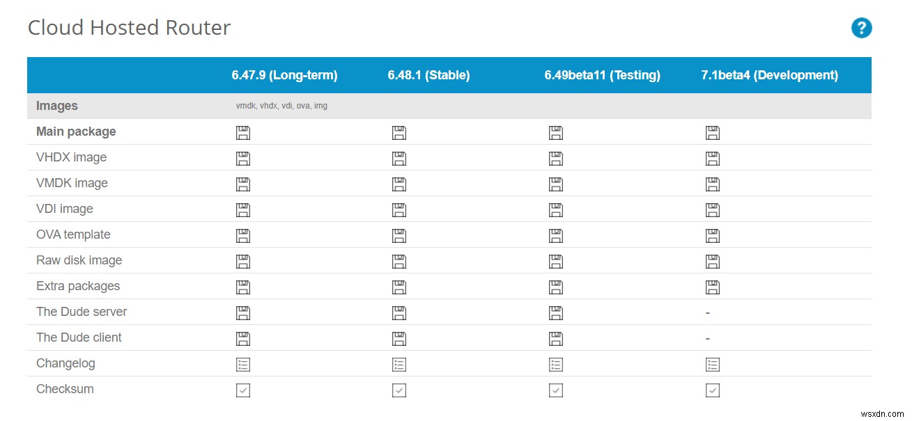 Hyper-V 서버에 MikroTik Cloud Hoster RouterOS 설치 