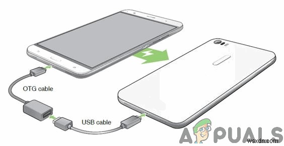 역충전:휴대폰을 즉석 보조 배터리로 사용하는 방법 