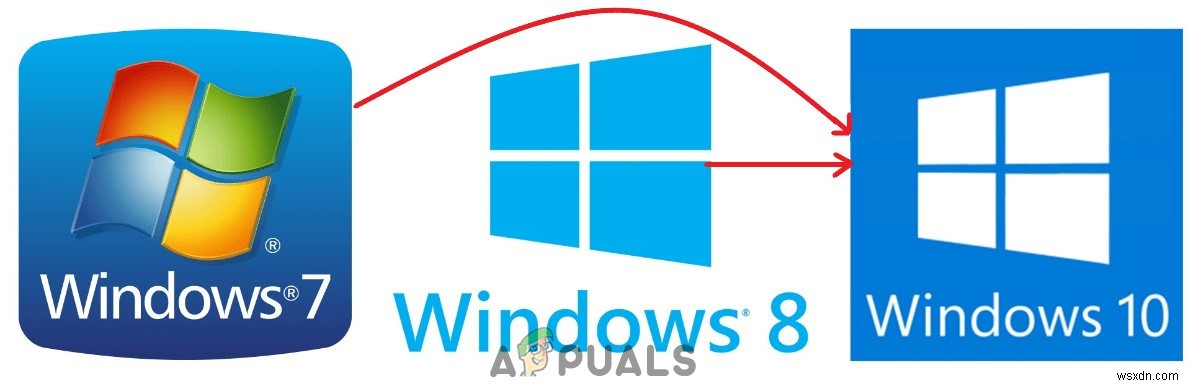 Windows 사용자를 다른 Windows 10 PC로 마이그레이션하는 방법