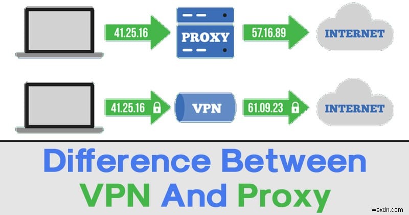 프록시와 VPN의 차이점은 무엇입니까? 