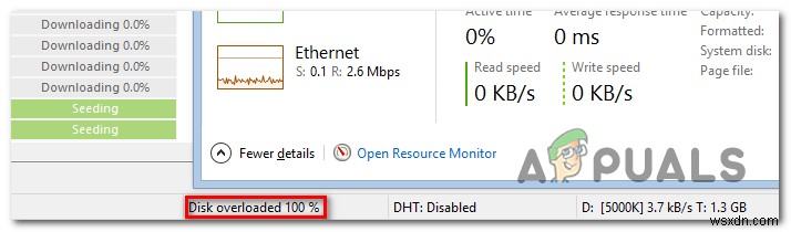 Windows에서 uTorrent 디스크 과부하 오류를 해결하는 방법은 무엇입니까? 