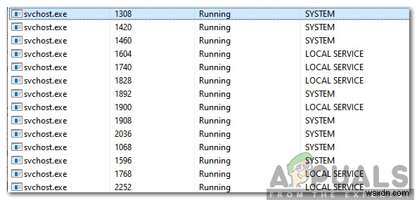 svchost.exe(LocalServiceAndNoImpersonation)란 무엇이며 바이러스입니까? 