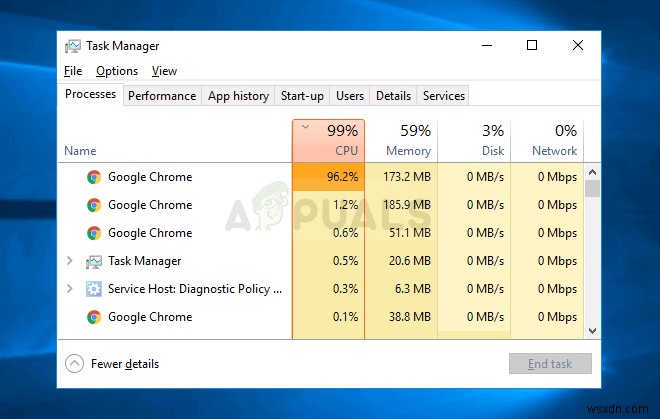Windows에서 Chrome 높은 CPU 사용량을 수정하는 방법은 무엇입니까? 