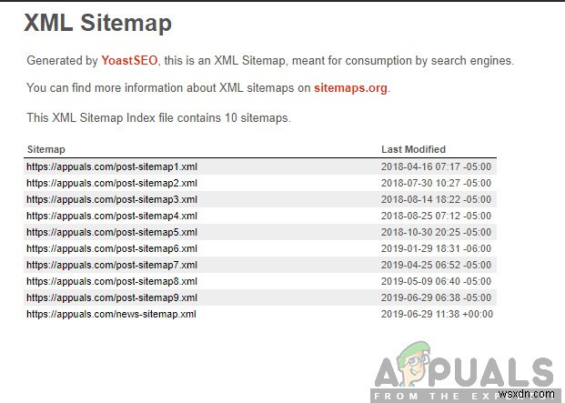 alert(document.lastmodified)를 사용하여 웹사이트가 마지막으로 수정된 시간을 확인하는 방법 