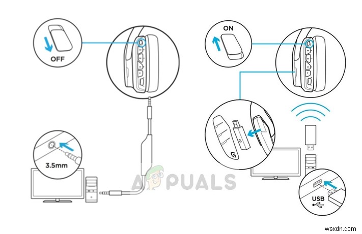 수정:Logitech G933 마이크가 작동하지 않음 