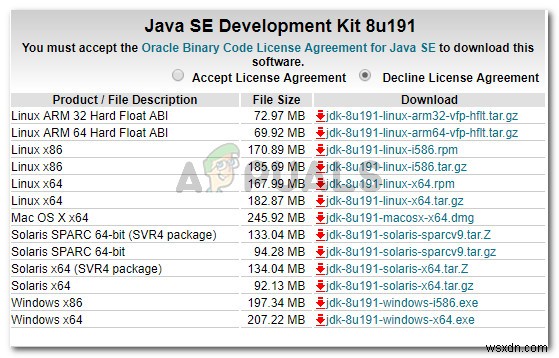 수정:Java가 시작되었지만 반환된 종료 코드=13 Eclipse 