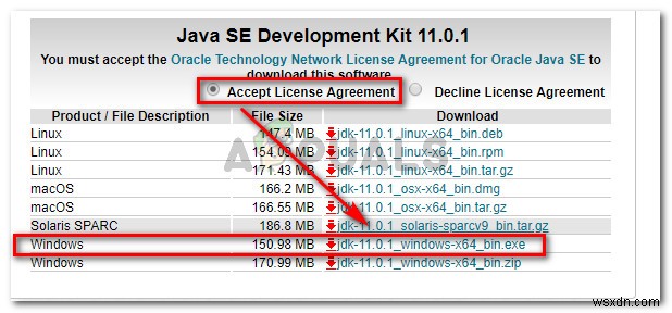 수정:레지스트리가 존재하지 않는 Java Runtime Environment를 참조합니다. 