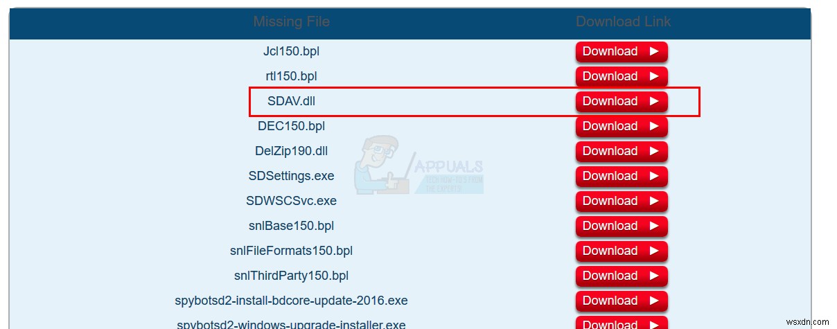 FIX:BitDefender 위협 스캐너에서 문제가 발생했습니다