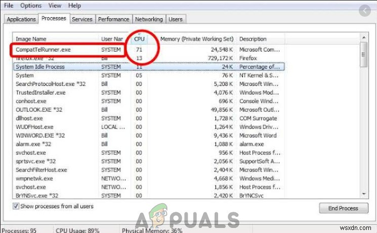 CompatTelRunner.exe로 높은 CPU 및 디스크 사용량을 수정하는 방법 