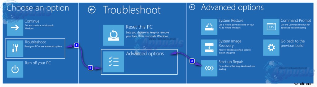 방법:Windows 8/8.1 및 10에서 시동 복구 수행 