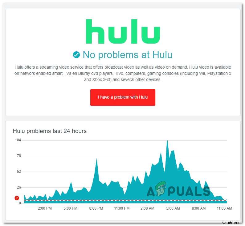 Hulu 오류 코드  BYA-500-002  수정