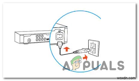 DirecTV 오류 코드 721(채널을 구매하지 않음)을 해결하는 방법 