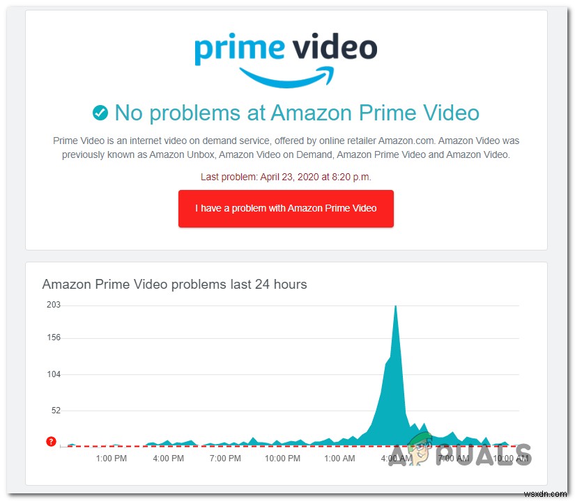 Amazon Prime Error 7017  비디오가 예상보다 오래 걸립니다  솔루션 