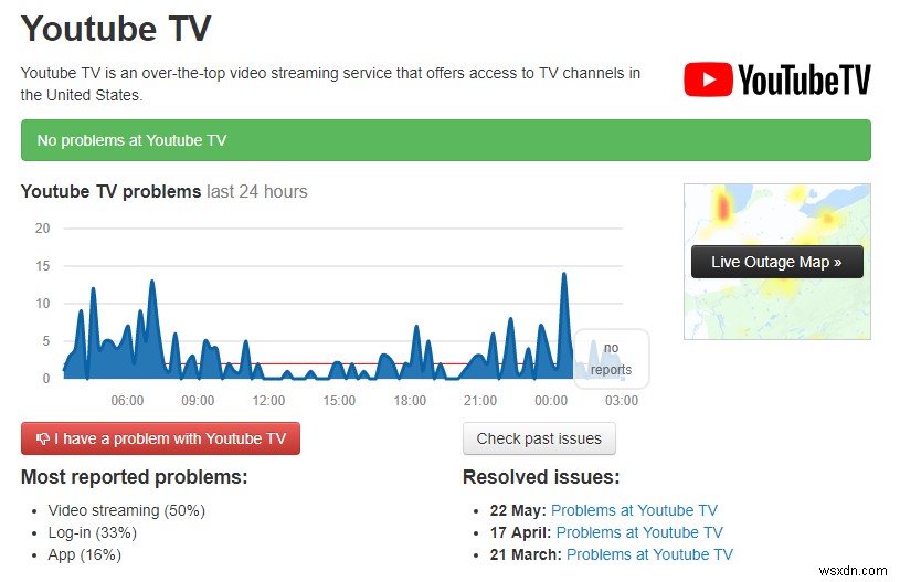 YouTube TV가 작동하지 않습니까? 다음 수정을 시도하십시오