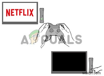 수정:Netflix 오류 코드 NW-3-6 