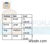 Excel에서 Outlook으로 데이터를 복사하는 방법 