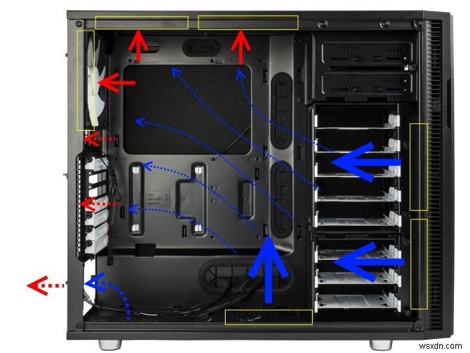 게임용 PC에서 긍정적인 공기 흐름을 최적화하고 유지하는 방법 