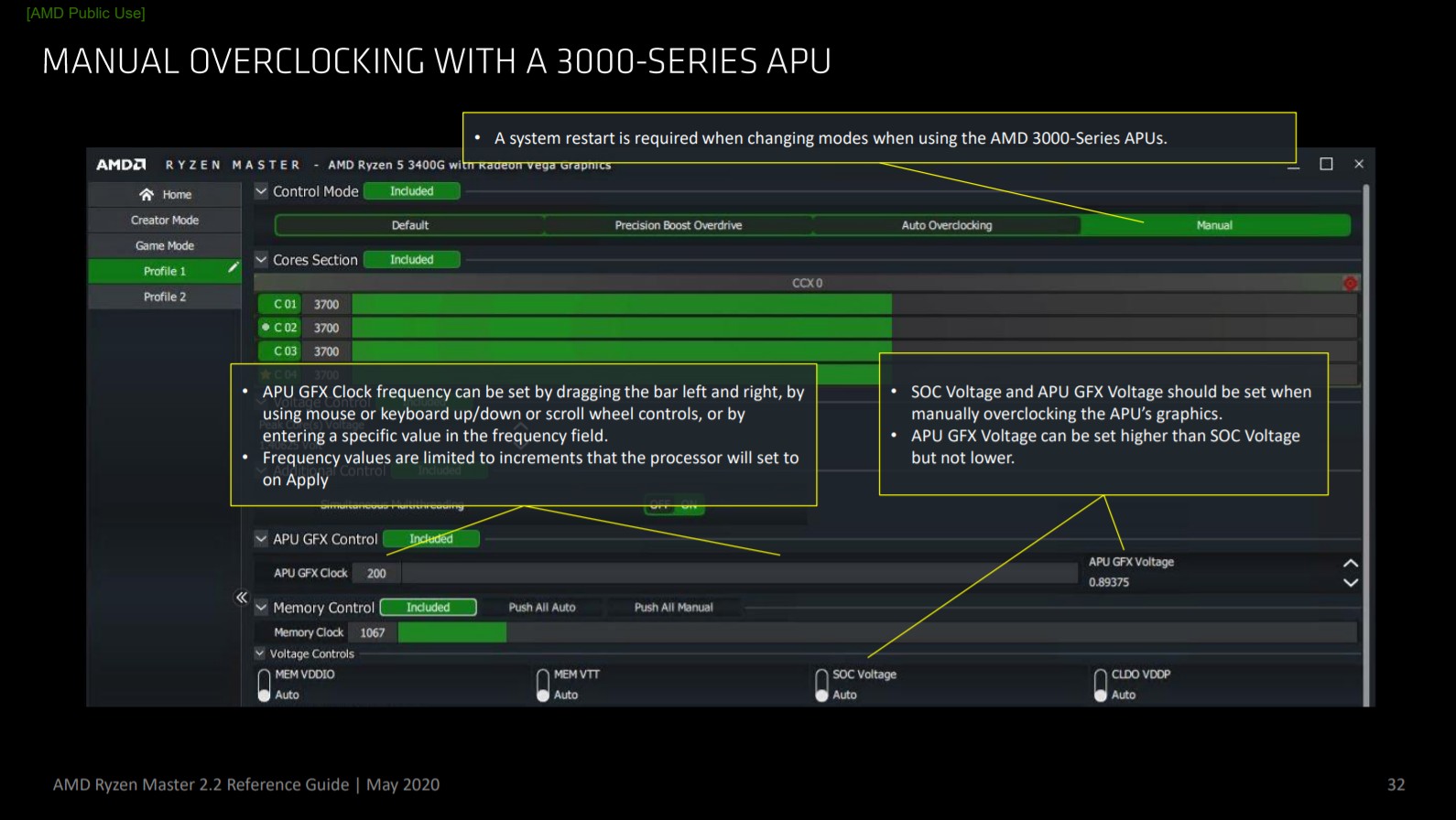 AMD의 Ryzen Master 2.2(2020년 5월 에디션)를 사용하여 CPU를 오버클럭하는 방법 