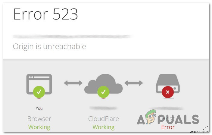 [FIX] Cloudflare  오류 523:Origin is Unreachable  