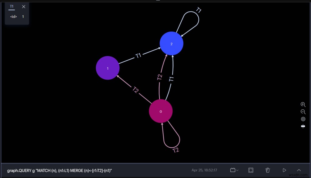 RedisGraph 2.8이 출시되었습니다! 