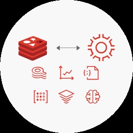 RedisInsight 1.6, RedisGears 지원 및 Redis 6 ACL 호환성 제공 