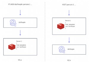 RediSearch 2.0 소개 