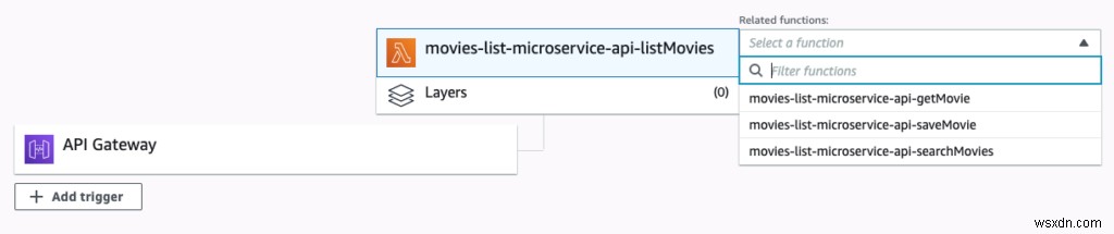 AWS Lambda 및 Redis Enterprise Cloud를 사용한 서버리스 개발 