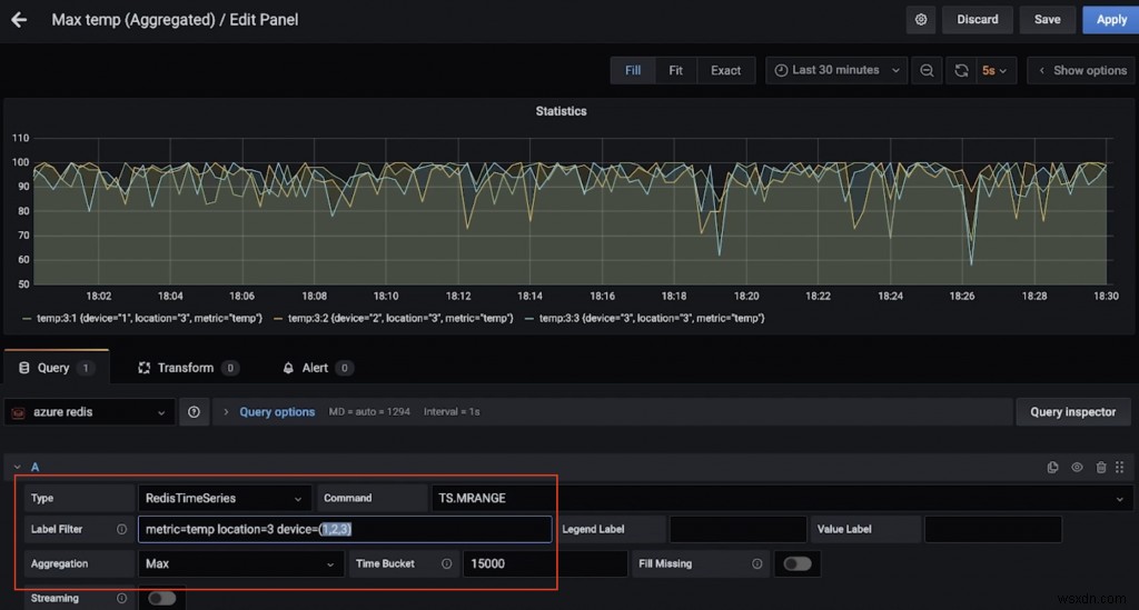 Redis 및 Apache Kafka로 시계열 데이터 처리 