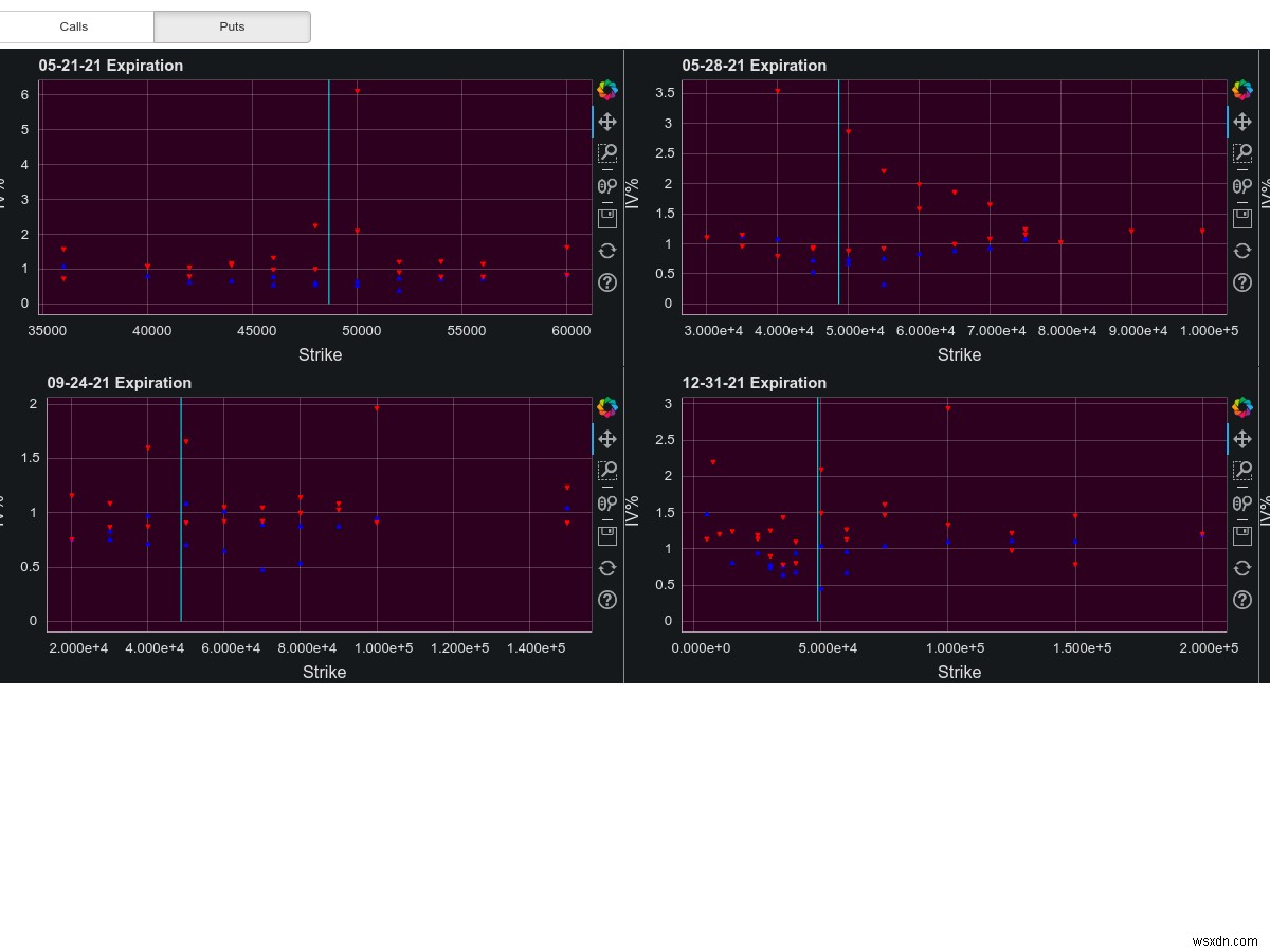 $100,000  Build on Redis  해커톤 수상자 발표! 